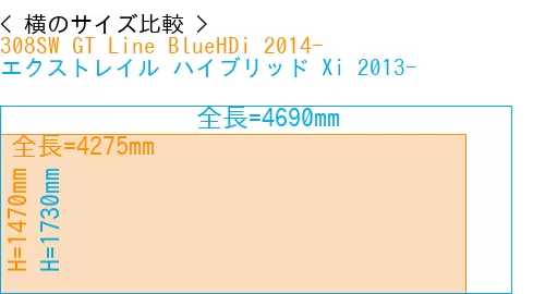 #308SW GT Line BlueHDi 2014- + エクストレイル ハイブリッド Xi 2013-